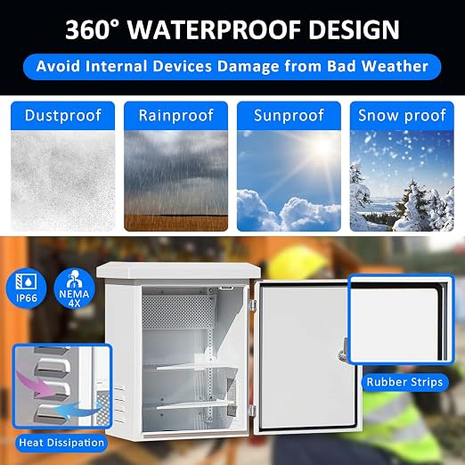 Outdoor Electrical Enclosure Nema Box16x20x10 Removable Mount Plate&FanVent | - Image 3