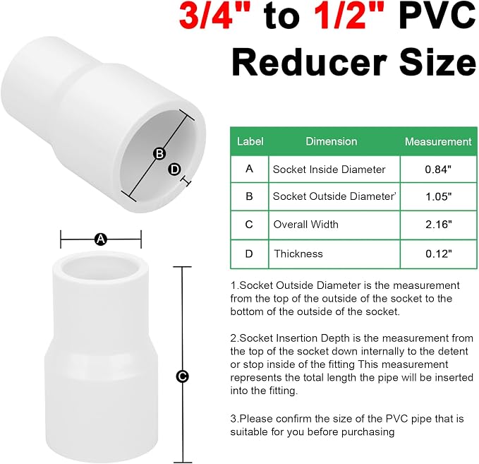 10Pack 3/4" x 1/2" PVC Increaser/Reducer Coupling Adapter Schedule 40 PVC Slip - Image 3