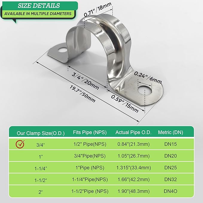30PCS 3/4 inch Stainless Steel Conduit Clamps, Comes - Image 2