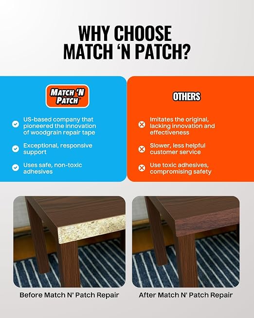 MATCH 'N PATCH Project+ Wood Grain Repair Tape - Image 6