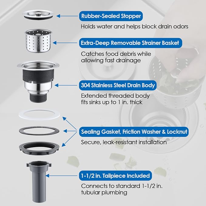 ROVOGO Kitchen Sink Drain Assembly - Image 4