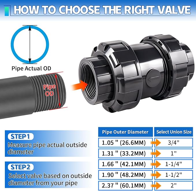 3/4 inch NPT PVC Check Valve, SCH80 Full Port Water Pump Ball Check Valve | - Image 8