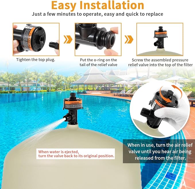 98209803 High Flow Manual Relief Valve Replacement/Air Relief Manual Valve - Image 5
