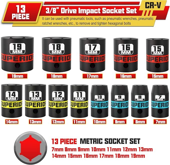 13 Piece 3/8" Drive Impact Socket Set, 7 mm-19 mm Shallow Socket, 6 Point - Image 2