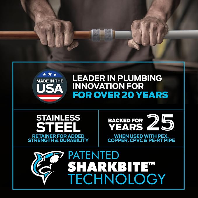SharkBite Max 3/4 Inch Push Cap, Made in the USA, Push to Connect Brass - Image 4