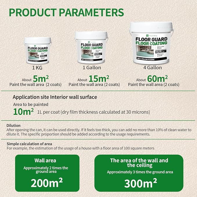 5 gallon, Professional Floor or Wall Paint Kit) -Acrylic Concrete Coating - Image 7