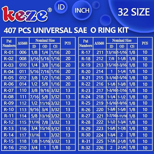 KEZE 826 Pcs Universal SAE and Metric O-Rings Kit, Standard 32 Metric & Inch - Image 3