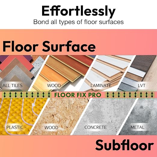 Floor-Fix Pro Injectafix - Image 3