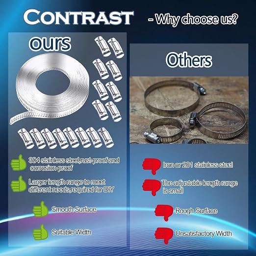 304 Stainless Steel Hose Clamp Assortment Kit, DIY 35FT Metal Strap + 16 - Image 4