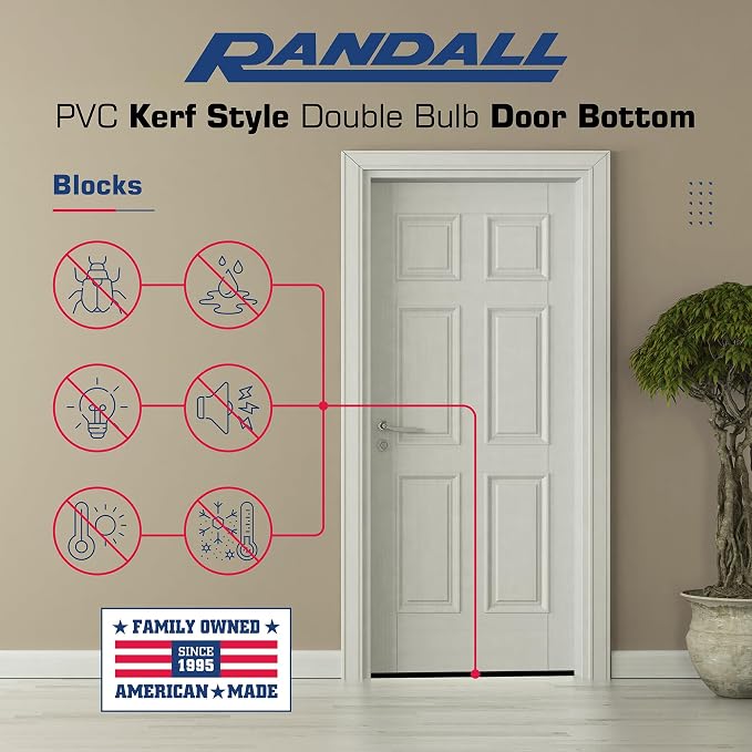 36" Kerf Slide-in Double Bulb Seal Weatherstrip Door Bottom – Durable Seal - Image 6