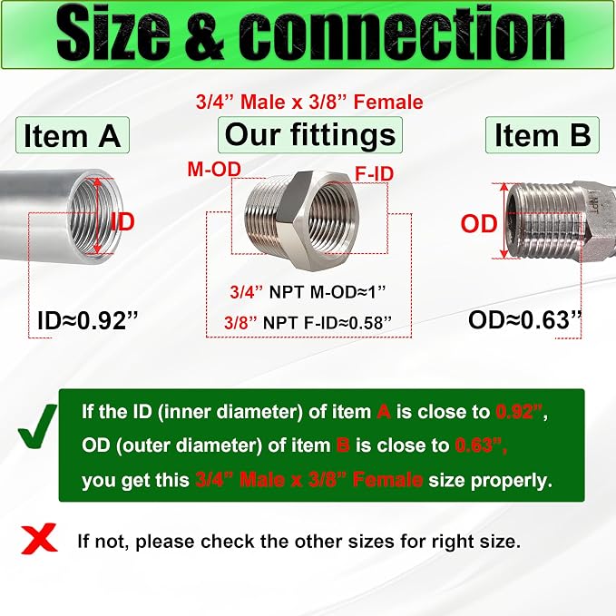 2 Pcs 304 Stainless Steel 3/4" Male to 3/8" Female Reducer Bushing, 3/4 Inch - Image 2