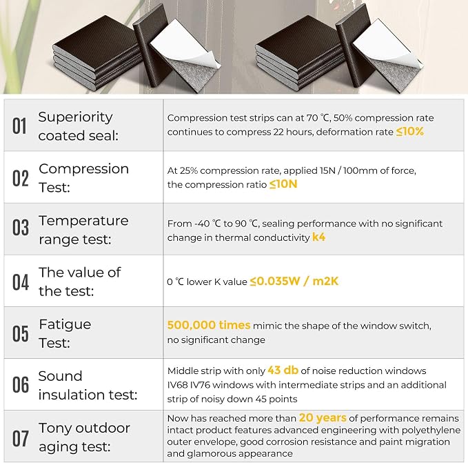 Zonon 16 Pieces Door Corner Seal Pads Adhesive Weatherstripping, Weather - Image 5