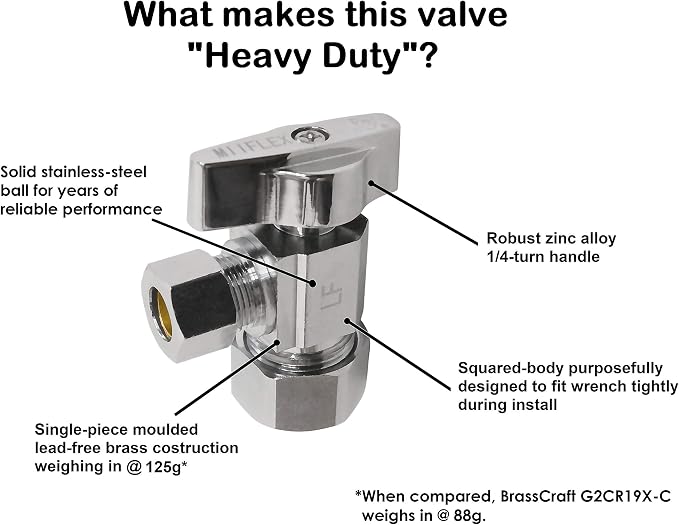 Heavy Duty 1/4 Quarter Turn Angle Shut Off Valve Squared Body 1/2 in. NOM Comp - Image 5