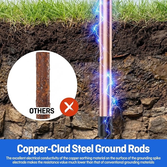 8 Feet Ground Rod Kit 5/8" Copper Bonded Grounding Rod - Image 5