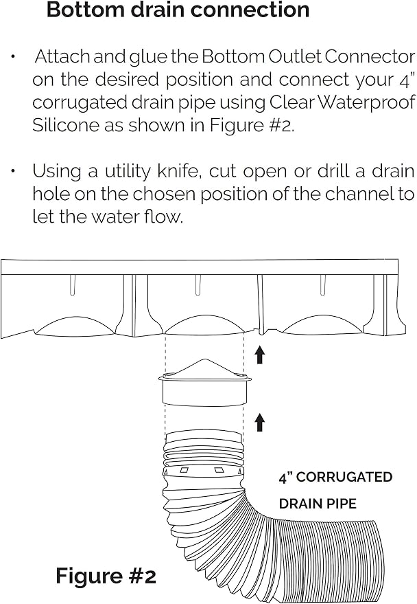 URA WATER - Model UA-100 - Drainage Trench Set - Channel Drain - Black Plastic - Image 7