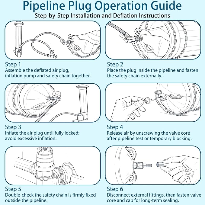 Inflatable Pipe Plug Kit, Air Pump, Deflation Extension Hose, Safety Chain & - Image 6