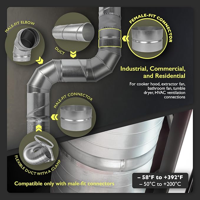 5 Inch Duct Fitting Connector for HVAC Ducting - Image 6