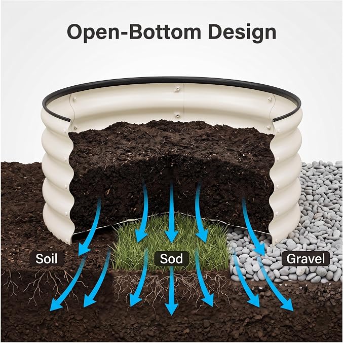 2x2x1ft Round Galvanized Raised Garden Bed Kit Outdoor, Metal Planter Box - Image 6