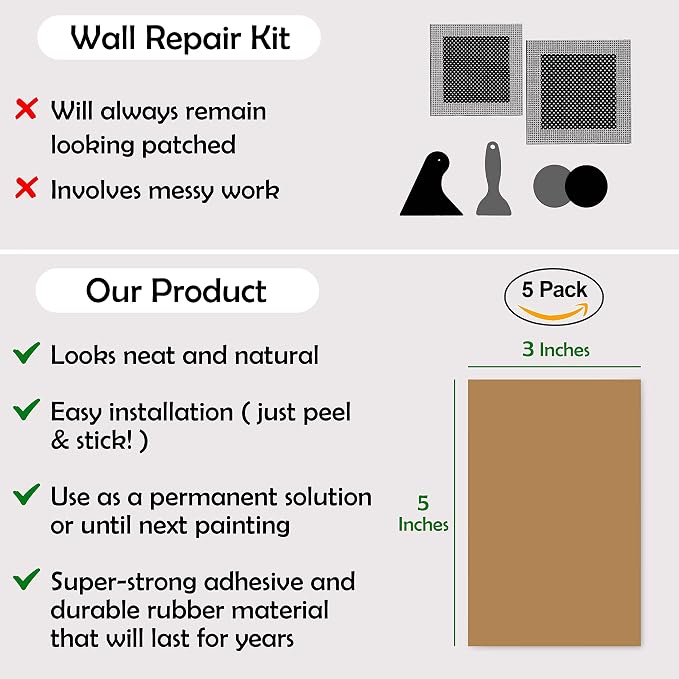 Rubber Bond Self-Adhesive Rubber Wall Outlet Cover Plate 5 Pack - Image 5