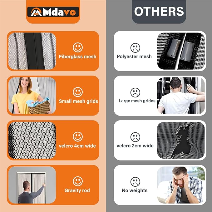 Magnetic Screen Door, Door Screen Magnetic Closure-Keeps Bugs Out Let Breeze in - Image 3