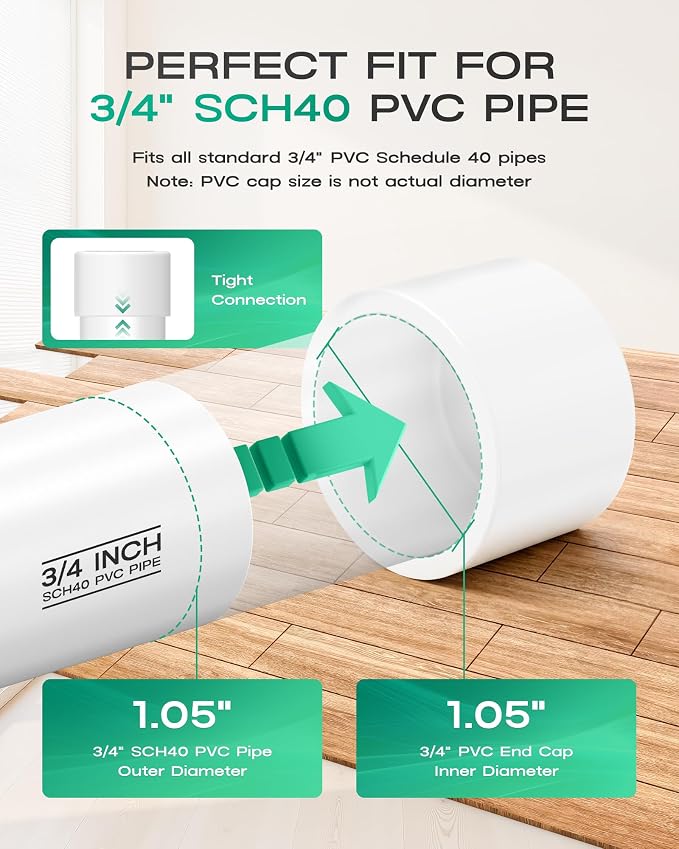 3/4 Inch PVC Cap, Fits Standard SCH40 3/4" PVC Pipe Fittings, Garden & Furniture - Image 3