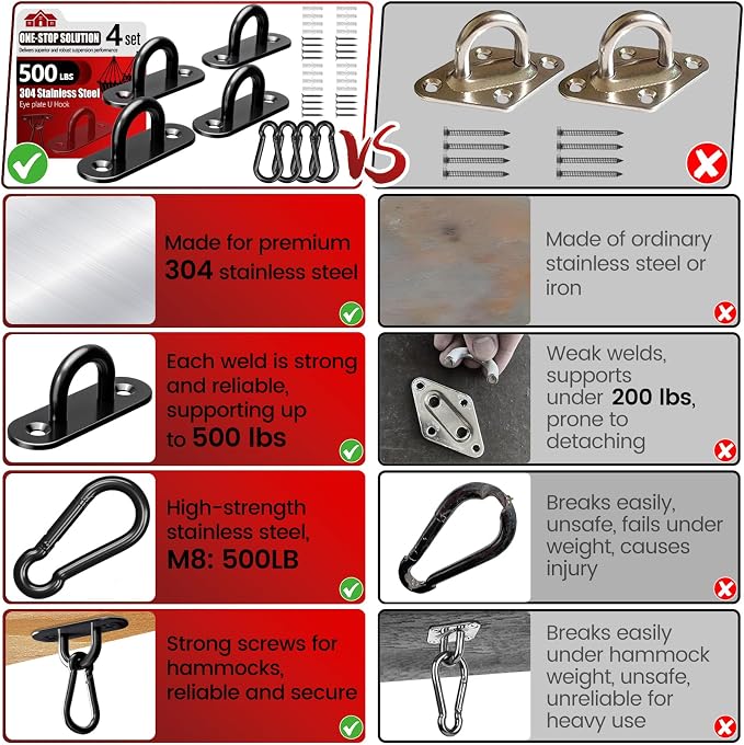 304 Stainless Steel Pad Eye Snap Hook, M5 Ceiling Hook 500Lb, Yoga Gym Equipment - Image 4