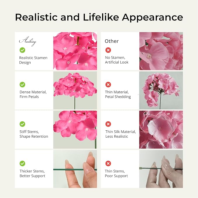 Auihiay 64Pcs Hydrangea Artificial Flowers, Rose Red Artificial Flowers | Silk - Image 4