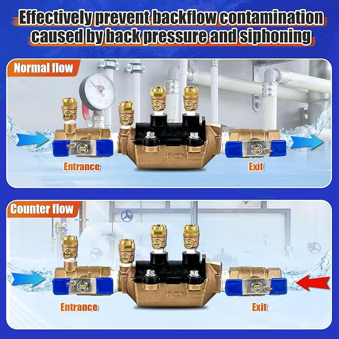 1-350 1" Double Check Backflow Preventer, Double Check Valve Assembly, - Image 2