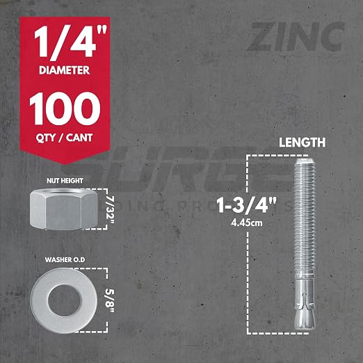 1/4" x 1-3/4" Zinc-Plated Wedge Anchors - Image 2