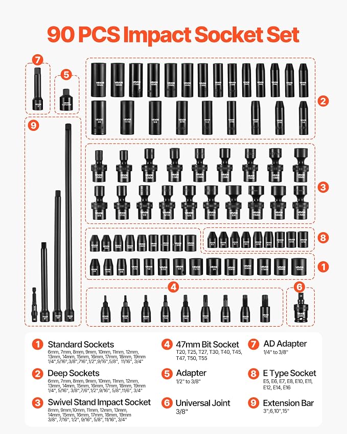 VEVOR Impact Socket Set 3/8" Drive 90-Piece, Shallow & Deep, 6 Point | SAE - Image 3