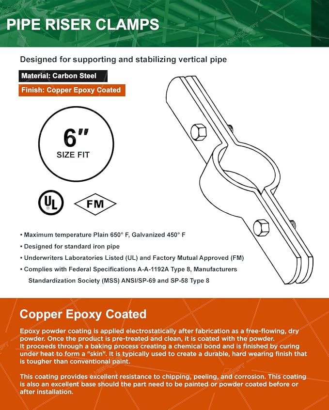 Highcraft DMST-FD06 Riser Clamp Vertical Pipe Hanger, - Image 7