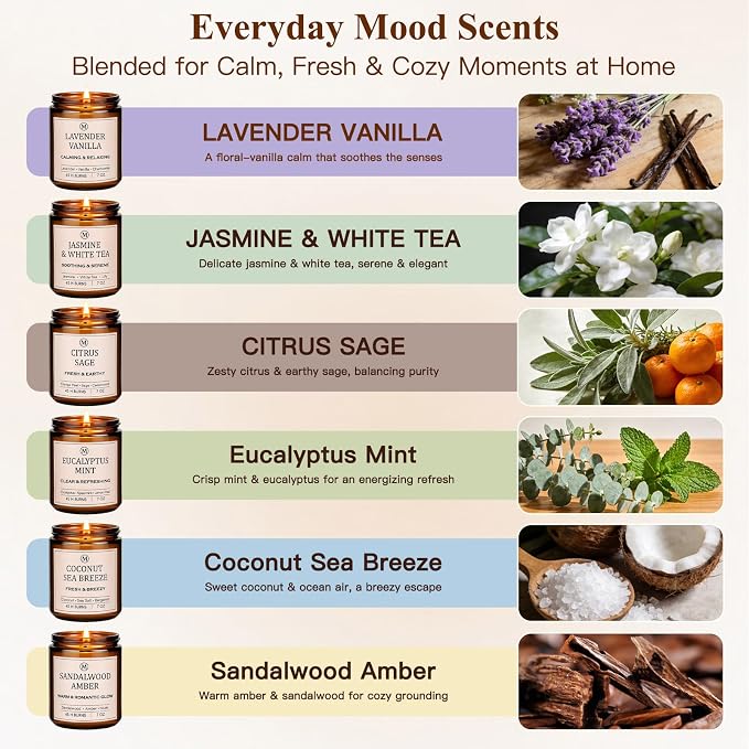 Scented Candles for Home, 7oz Each. Natural Long-Lasting Aromatherapy Candles - Image 2