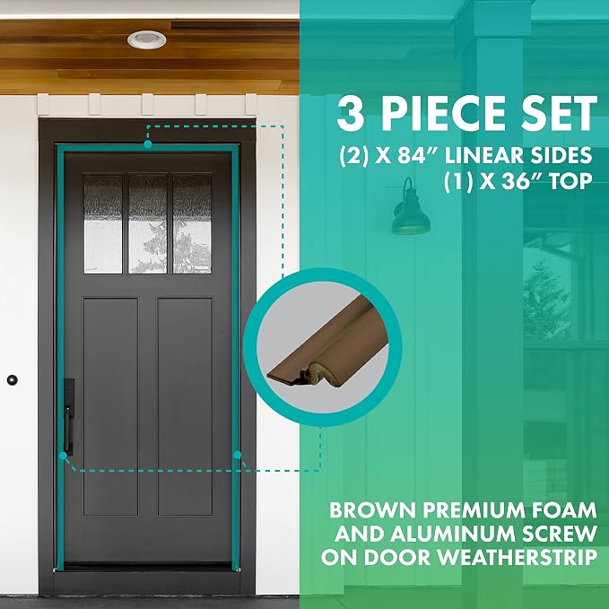 Premium Screw-On Set Door Weatherstripping - Image 5