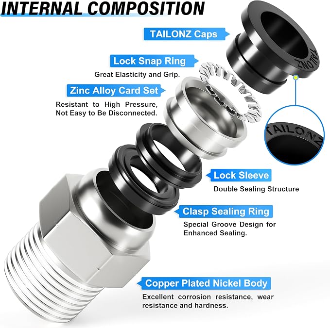 TAILONZ PNEUMATIC Male Straight 3/8 Inch Tube OD x 3/8 Inch NPT Thread Push to - Image 4