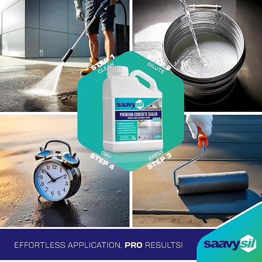 Silane Siloxane Penetrating Concrete Sealer - Image 4