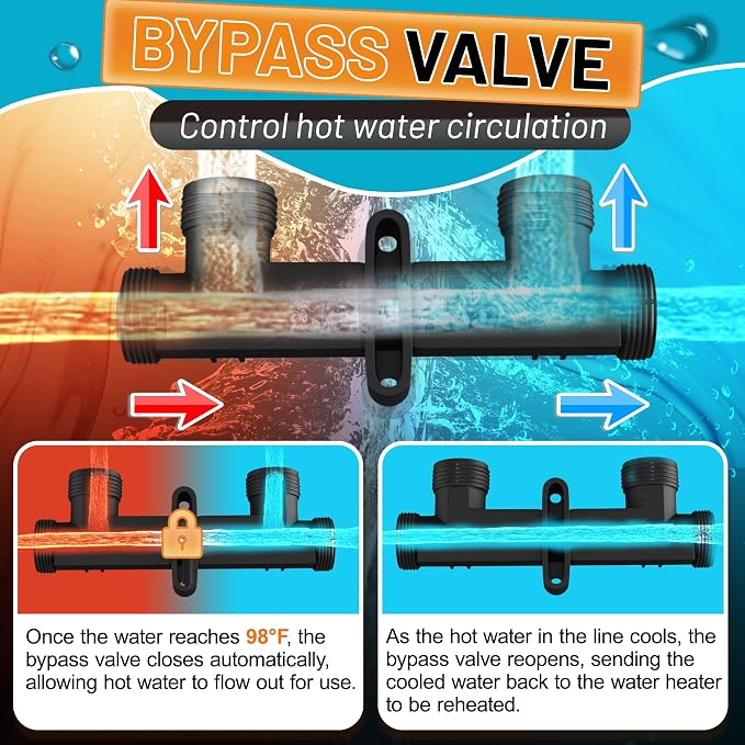 595926 Sensor Valve Fit for Watts Premier 500800&500805 and grundfos up Comfort - Image 3