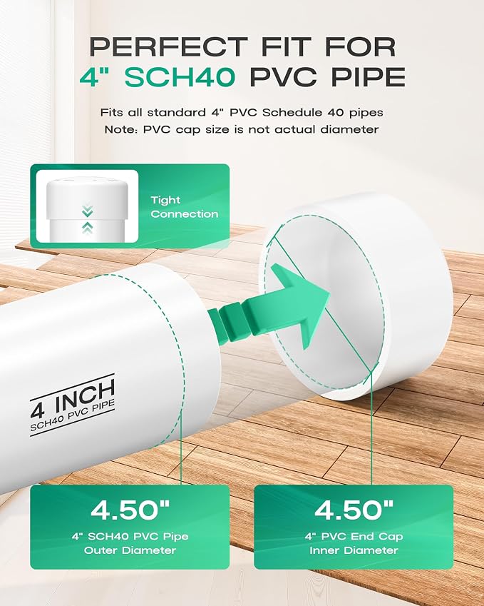4 Inch PVC Cap, Fits Standard SCH40 4" PVC Pipe Fittings, Garden & Furniture - Image 3