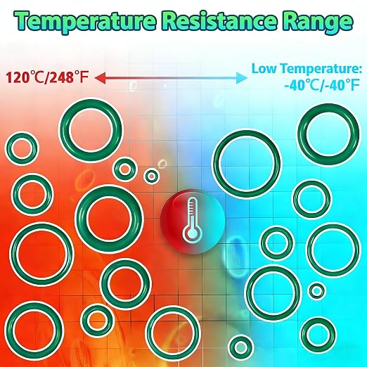ZDBB 595 Pcs Automotive AC O Rings Kit, SAE and Metric Air Conditioning Orings - Image 8