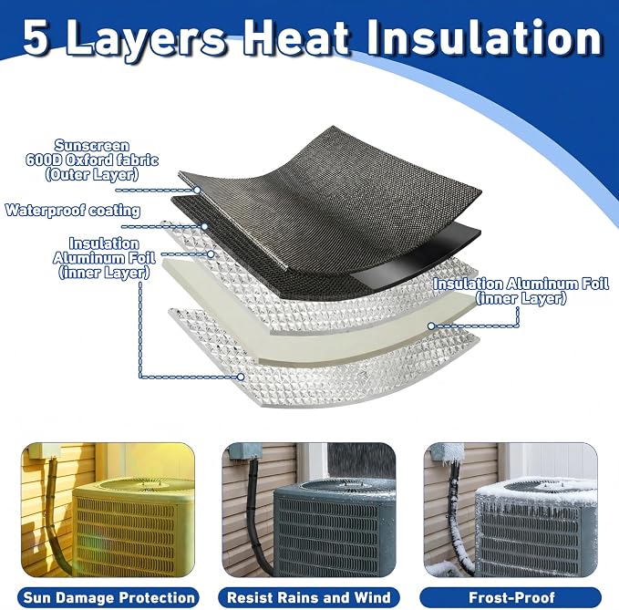 5 Layers HVAC Copper AC Line Pipe Insulation Cover Outdoor 6ft x 10.2in - Image 4