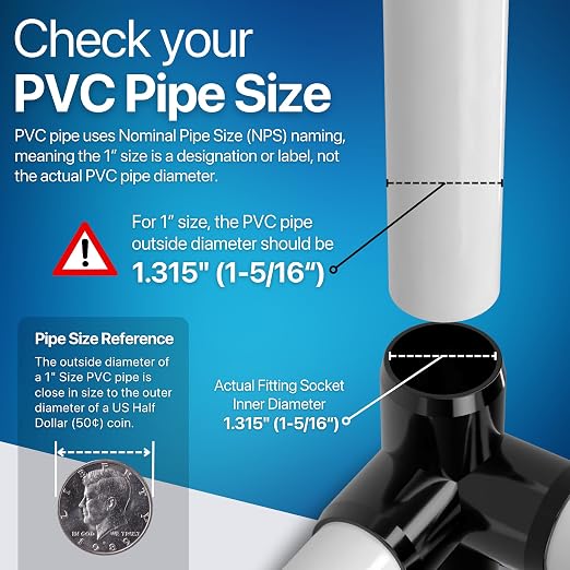 1” 4-Way Tee Furniture Grade PVC Fitting in Black, Made in USA, UV-Resistant - Image 5