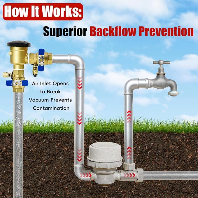 1 Inch Brass Pressure Vacuum Breaker, 400PSI Backflow Preventer Valve | - Image 3