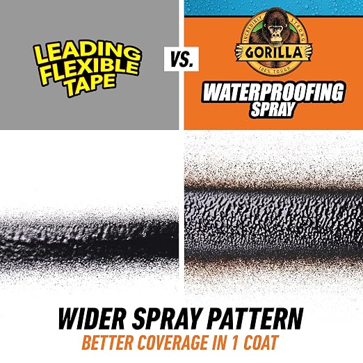 Gorilla Waterproofing Spray, 16 oz, Flexible Sealant | Rubberized Coating - Image 8