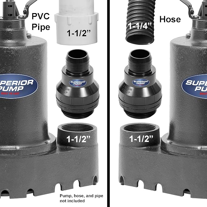 SUPERIOR PUMP 99509/SC150B 1.5 inch Pump Check Valve - Image 2