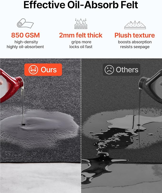 VEVOR Car Garage Mat, Shields Against Water, Durable Slip-Resistant Floor Cover - Image 3