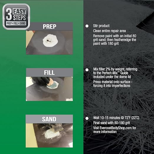 105068 Pro-Grade Reinforced Jelly, Fast Drying Non-Drip, Fiberglass & More - Image 4