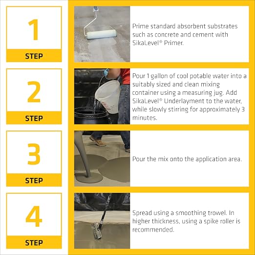 SIKA Corporation 517003 1 Gallon White Sikalevel Self-Leveling Underlayment - Image 5
