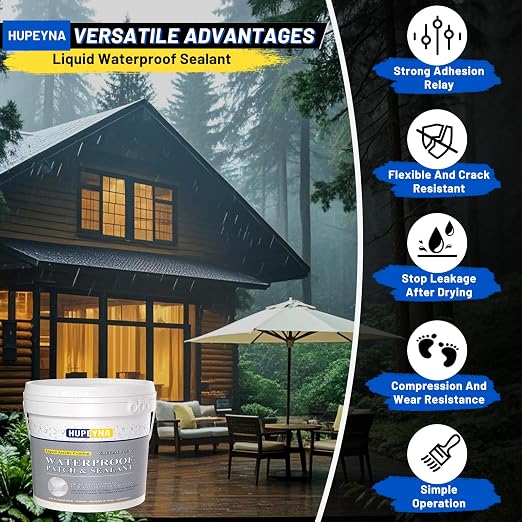 Invisible Waterproof Agent, Liquid Waterproof Sealant 1.32 Gal | Waterproof Glue - Image 5