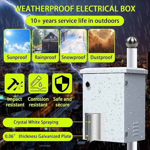 Metal Nema Enclosure with Fan Vented, Mount Track Electrical Box 20X24X12 | - Image 3