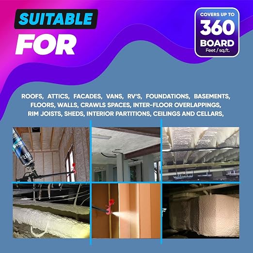 Spray Foam Insulation, Expanding Foam Sealant Spray, 18 Pack x 26.46 oz | High - Image 5