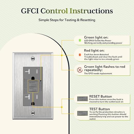 TG GFCI Outlet 20 Amp, Electrical Tamper-Resistant Receptacle, Self-Test | - Image 5